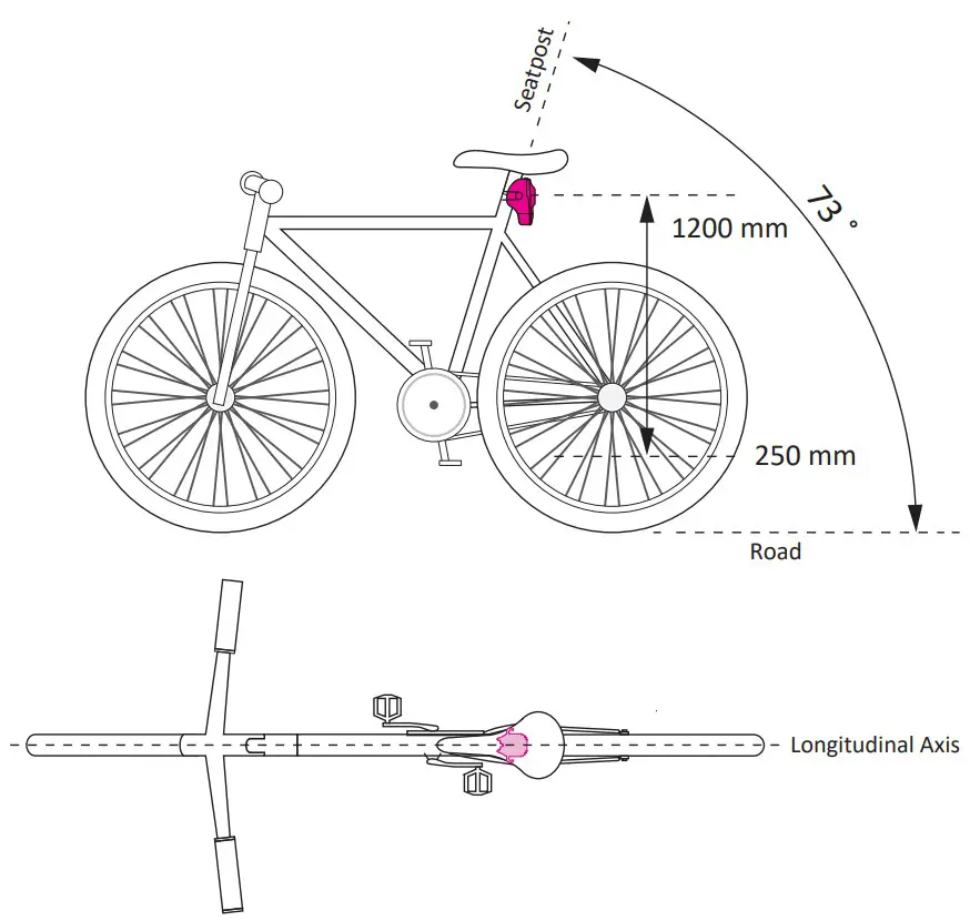 LEZYNE KTV Rear STVZO Light - FIGURE 7