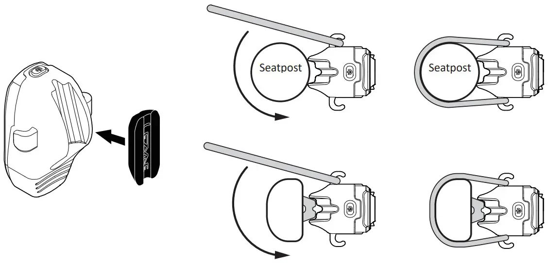 LEZYNE KTV Rear STVZO Light - FIGURE 8