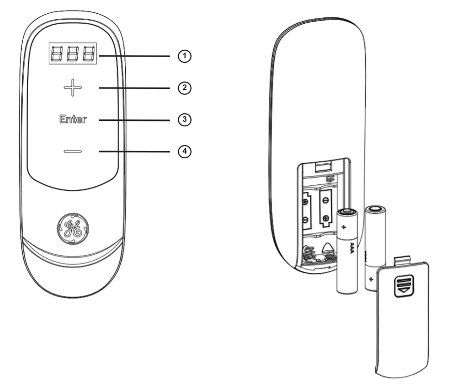 About the REMOTE CONTROL