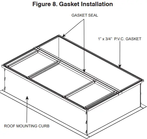 TRANE MAYCURB002A Full Perimeter Roof Mounting Curb-fig10
