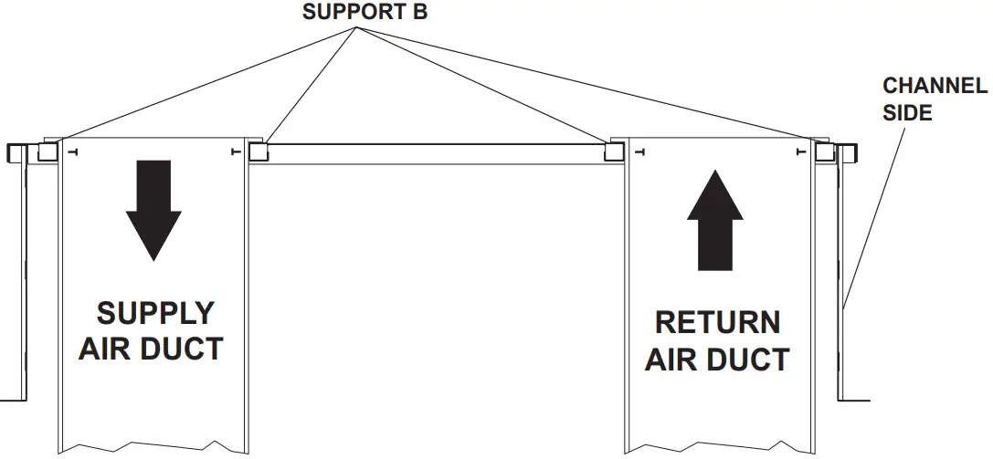 TRANE MAYCURB002A Full Perimeter Roof Mounting Curb-fig8