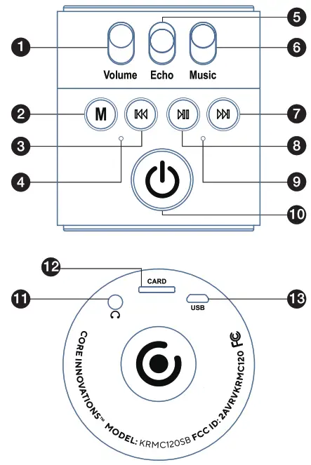 DP AUDIO VIDEO KRMC120 Wireless Bluetooth Karaoke Microphone - Figure 2