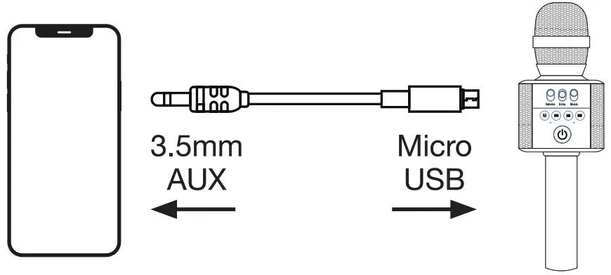 DP AUDIO VIDEO KRMC120 Wireless Bluetooth Karaoke Microphone - Figure 5
