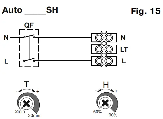 BLAUBERG Ventilation Auto Series Wall Exhaust Fan - Figure 11