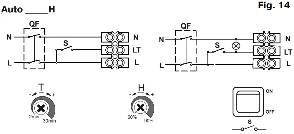 BLAUBERG Ventilation Auto Series Wall Exhaust Fan - Figure 9
