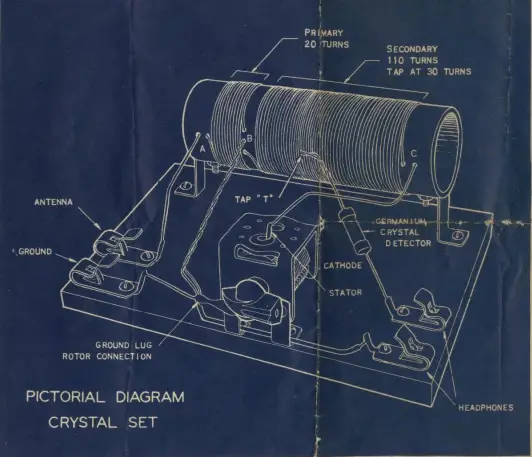 WorthPoint-Allied-83Y261-Knight-Crystal-SetFIG-1