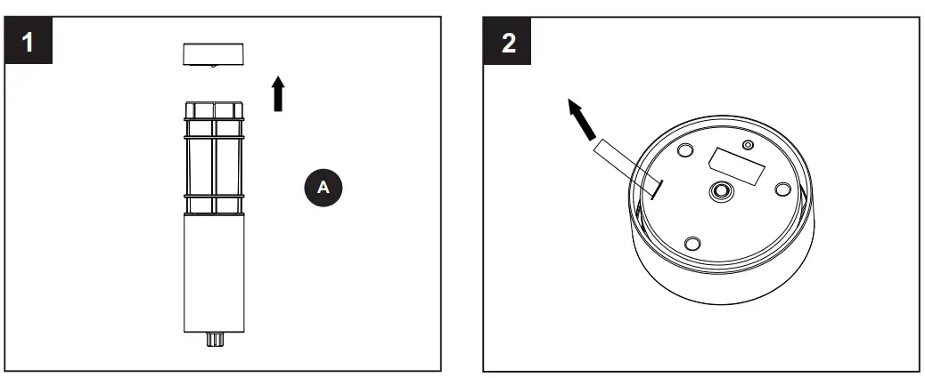 Installation Overview