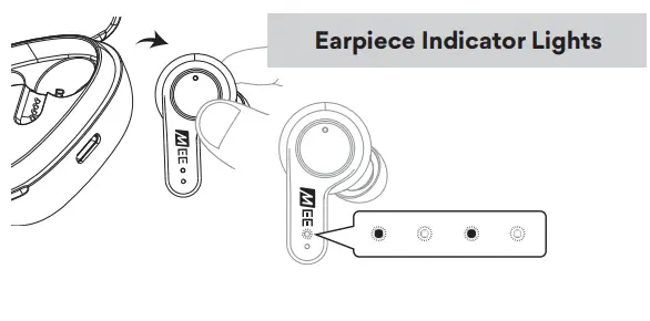 MEE audio B08RHYC7TK X20 Truly Wireless Active Noise Cancelling in Ear Headphone - Reject aCall
