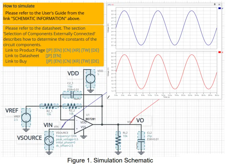 ROHM BD7281YG-C Non-inverting Amplifier - fig 1