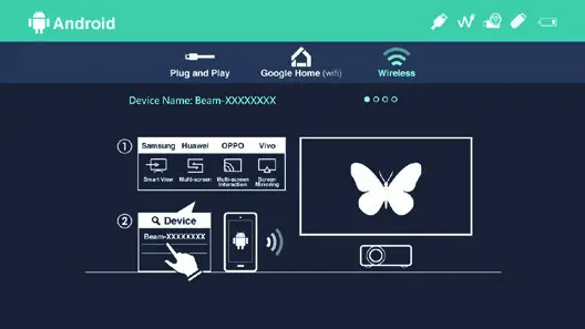 AOPEN Projector - 14