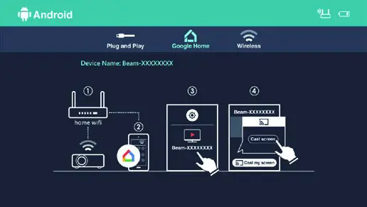 AOPEN Projector - 18