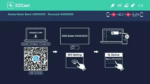 AOPEN Projector - 19