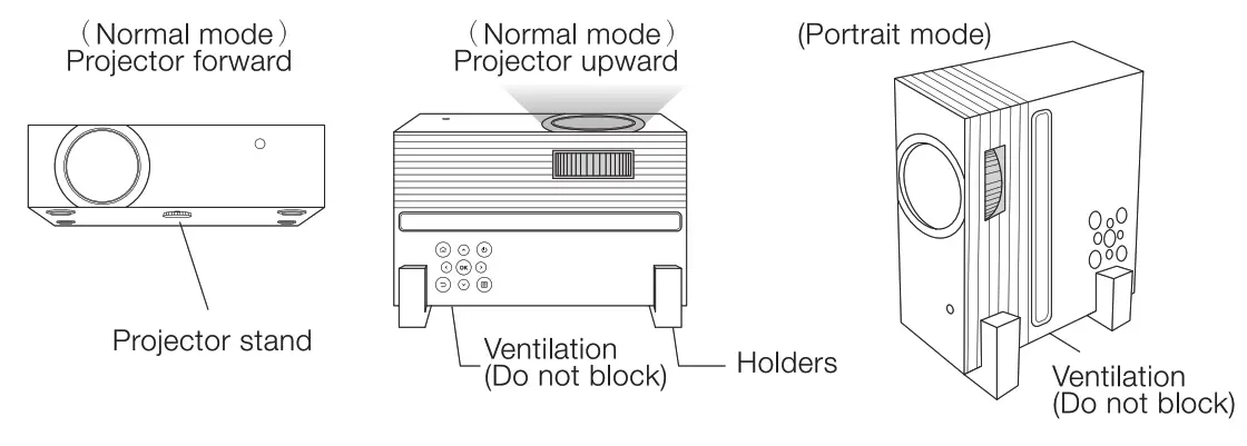 AOPEN Projector - 9