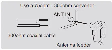 VOX-ELECTRONICS-LED-32A11H314M-TV-FIG 13