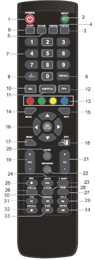 VOX-ELECTRONICS-LED-32A11H314M-TV-FIG 8