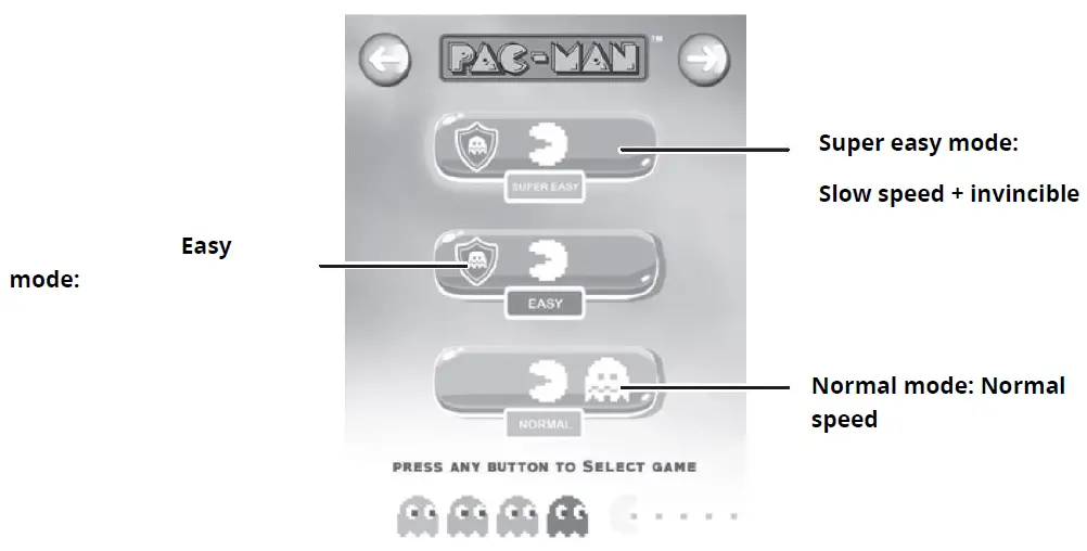 ARCADE1UP-Pac-Man-Legacy-12-In-1-Arcade- (2)