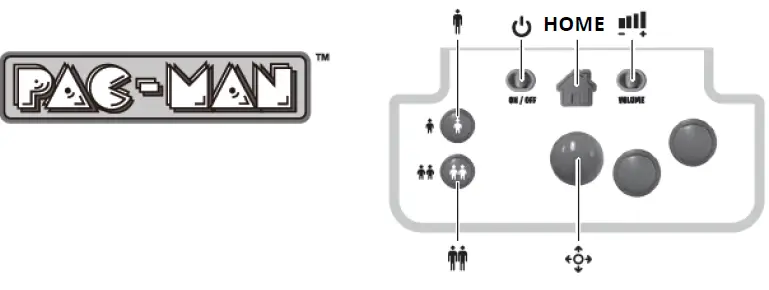 ARCADE1UP-Pac-Man-Legacy-12-In-1-Arcade- (4)