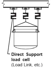 KM-SVS-2000-Weight-Controller-Indicator-User-Manual-05