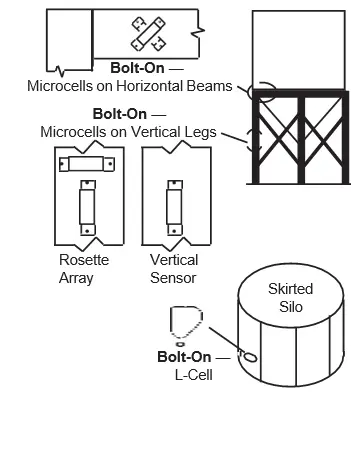 KM-SVS-2000-Weight-Controller-Indicator-User-Manual-06