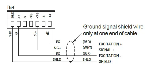 KM-SVS-2000-Weight-Controller-Indicator-User-Manual-13