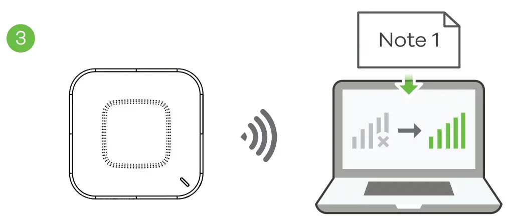 ZYXEL Dual-Radio PoE Access Point NWA110AX - Mounting8
