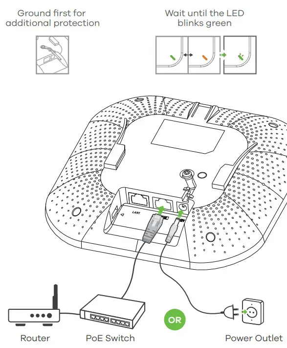 ZYXEL Dual-Radio PoE Access Point NWA110AX - fig1
