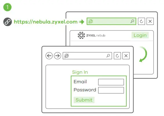 ZYXEL Dual-Radio PoE Access Point NWA110AX - fig2