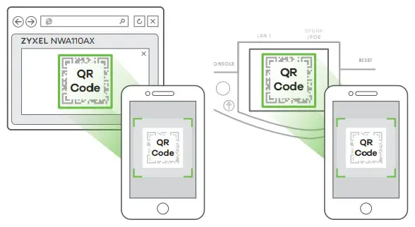 ZYXEL Dual-Radio PoE Access Point NWA110AX - fig7