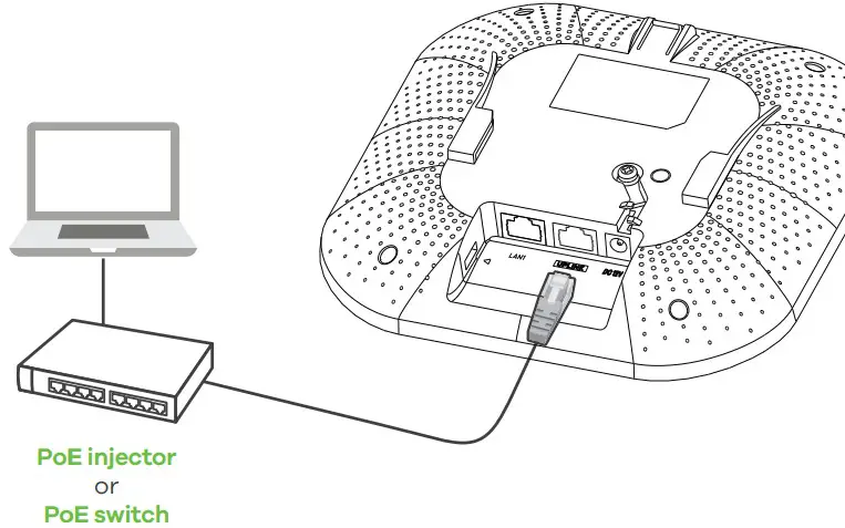 ZYXEL Dual-Radio Unified Access Point WAX510D - overvoew1