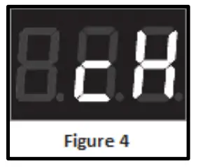 juno JFX Series DMX 4 Channel Decoder-fig3