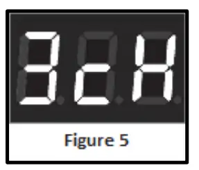 juno JFX Series DMX 4 Channel Decoder-fig4