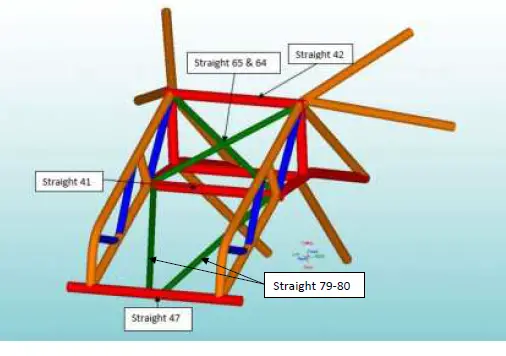 MOORE-RACE-CHASSIS__-FABRICATION-MRC-94-04-25-3-2-Cage-Kit-with-Backhalf-FIG-3