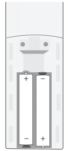 Prepare the Remote Control