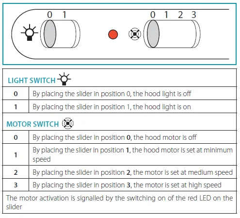 falmec FISAB22B3SS1 22 Inch Stainless Steel Convertible Under Cabinet - 14