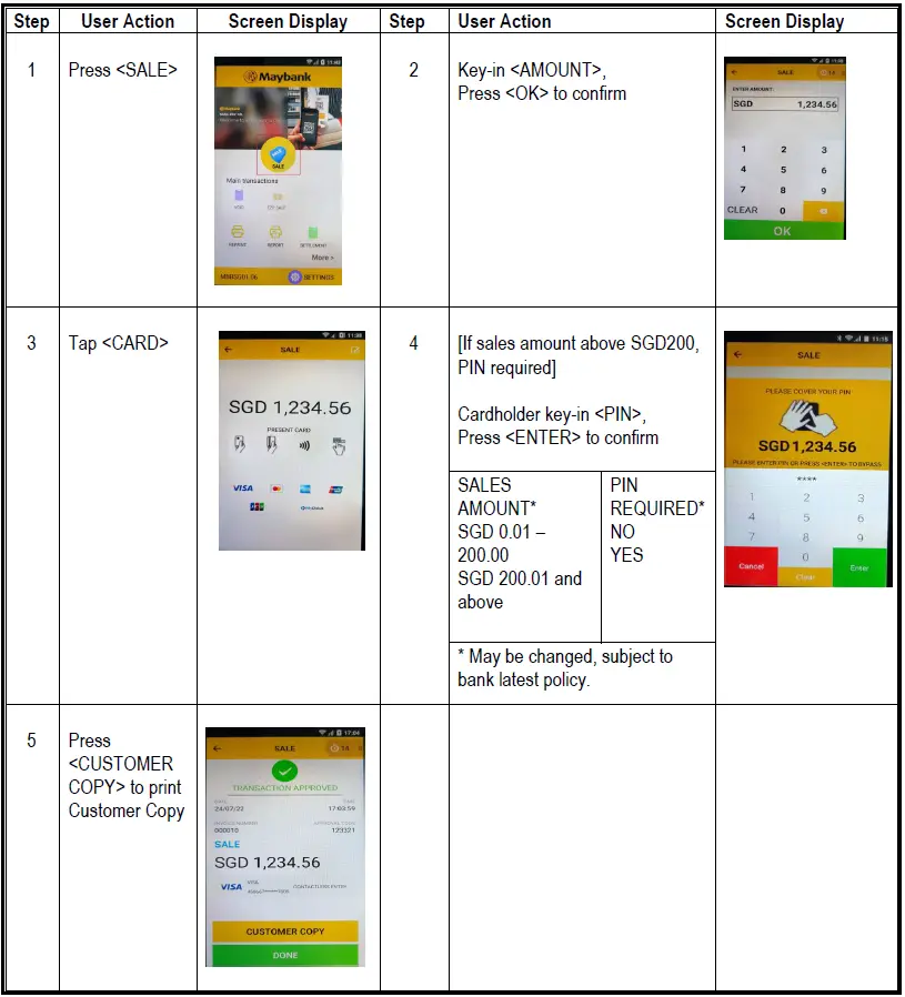 ingenico-Maybank-APOS-A8-Terminal-Device-FIG-13