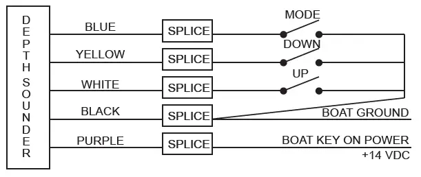 Faria-Beede-IS0091-Depth-Sounder-FIG-2