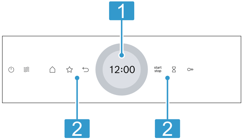 BOSCH HMG77611A Oven - fig 2