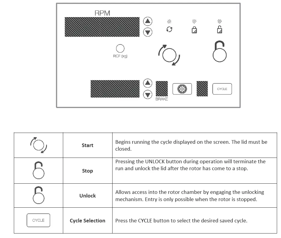 Drucker-Diagnostics-DASH-Flex-12-Laboratory-Centrifuge-Owner-fig-1