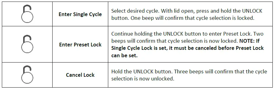 Drucker-Diagnostics-DASH-Flex-12-Laboratory-Centrifuge-Owner-fig-10