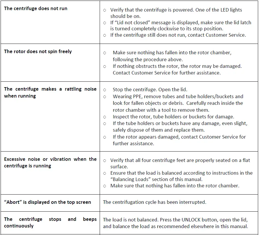 Drucker-Diagnostics-DASH-Flex-12-Laboratory-Centrifuge-Owner-fig-13