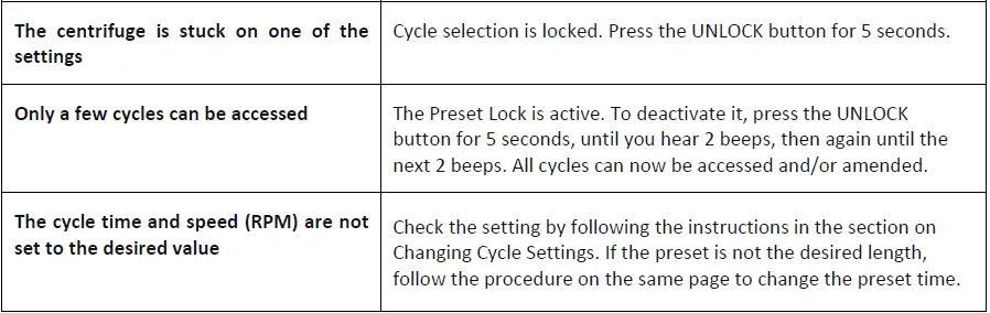 Drucker-Diagnostics-DASH-Flex-12-Laboratory-Centrifuge-Owner-fig-14