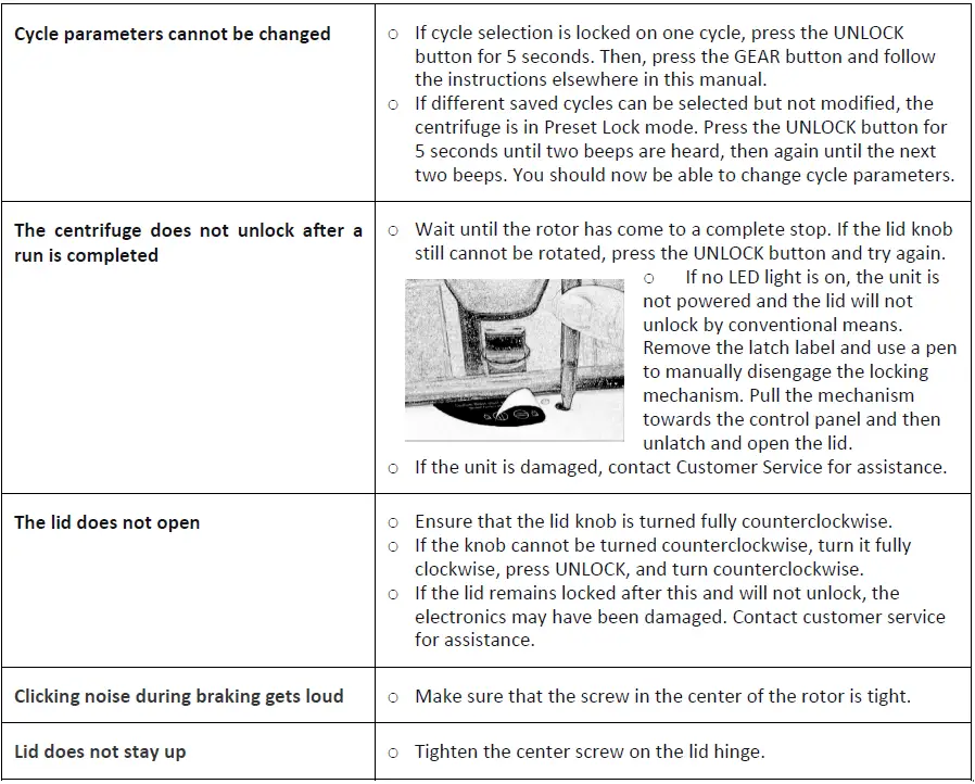 Drucker-Diagnostics-DASH-Flex-12-Laboratory-Centrifuge-Owner-fig-15
