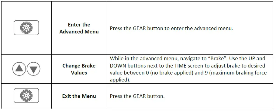 Drucker-Diagnostics-DASH-Flex-12-Laboratory-Centrifuge-Owner-fig-3