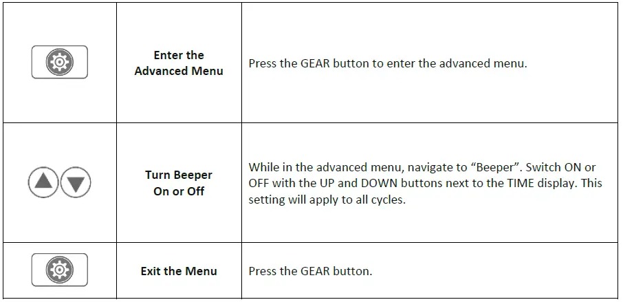 Drucker-Diagnostics-DASH-Flex-12-Laboratory-Centrifuge-Owner-fig-4
