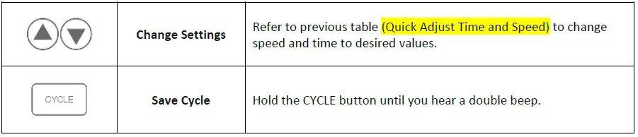 Drucker-Diagnostics-DASH-Flex-12-Laboratory-Centrifuge-Owner-fig-5