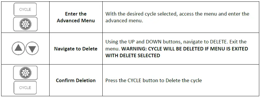 Drucker-Diagnostics-DASH-Flex-12-Laboratory-Centrifuge-Owner-fig-9