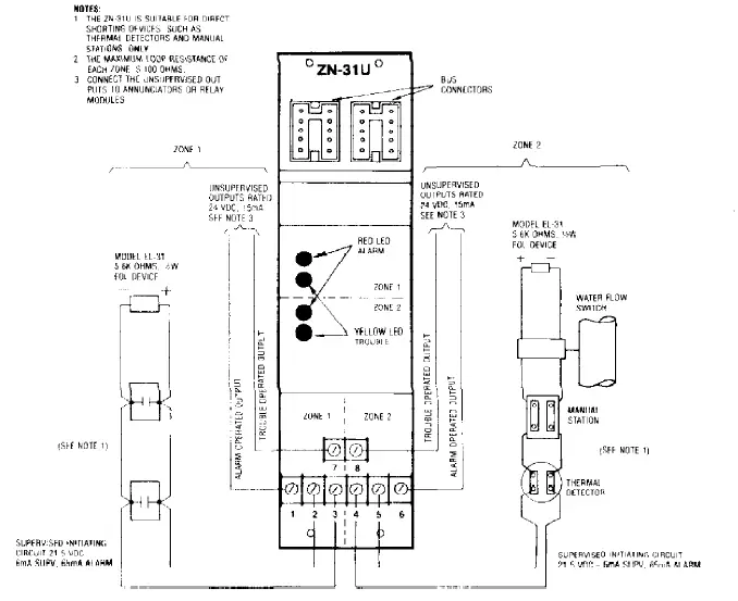 CERBERUS-ZN-31U-System-3-Input-Module-2