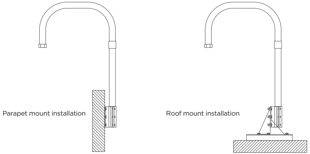 DIGITAL WATCHDOG DWC-P336PARAMW Parapet -fig3