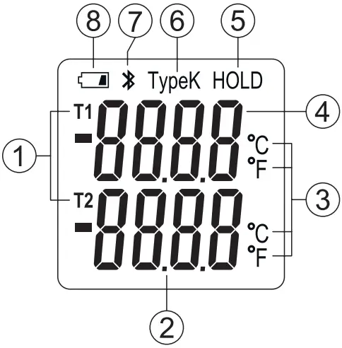 REED R1640 Thermocouple Thermometer - Display Description