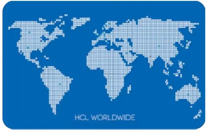 HCL ECS Client Software